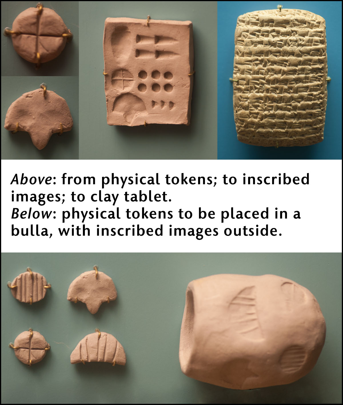 clay tokens, inscribed symbols, and cuneiform: the evolution of phonetic writing